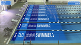 CTS AquaSync™ (R-470-123)