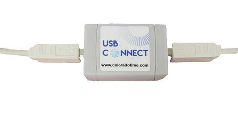 USB Connect Device (USB2USB)